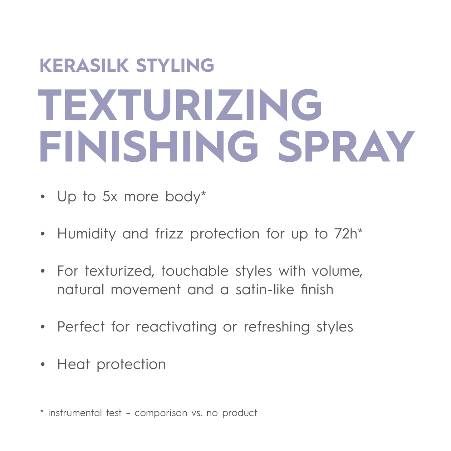 KERASILK Texturizing Spray