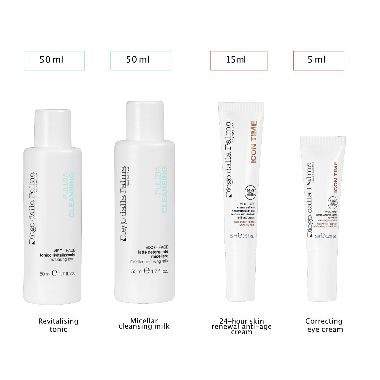 Diego dalla Palma Icon Time Kit