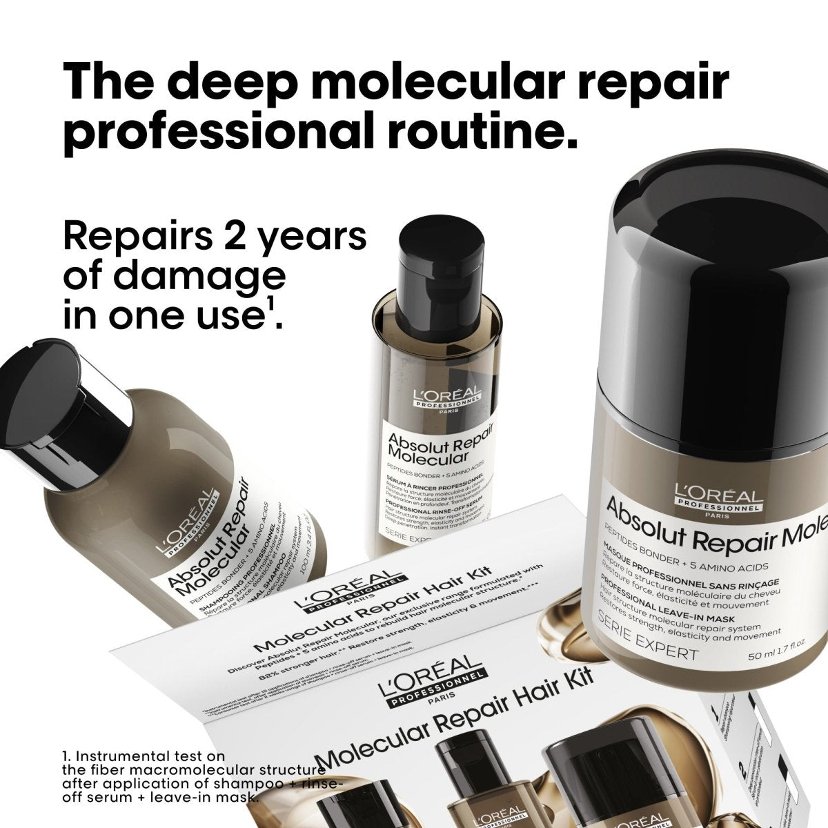 L’oréal Absolut Repair Molecular Hair Kit - Salonmarjoahola - Shop