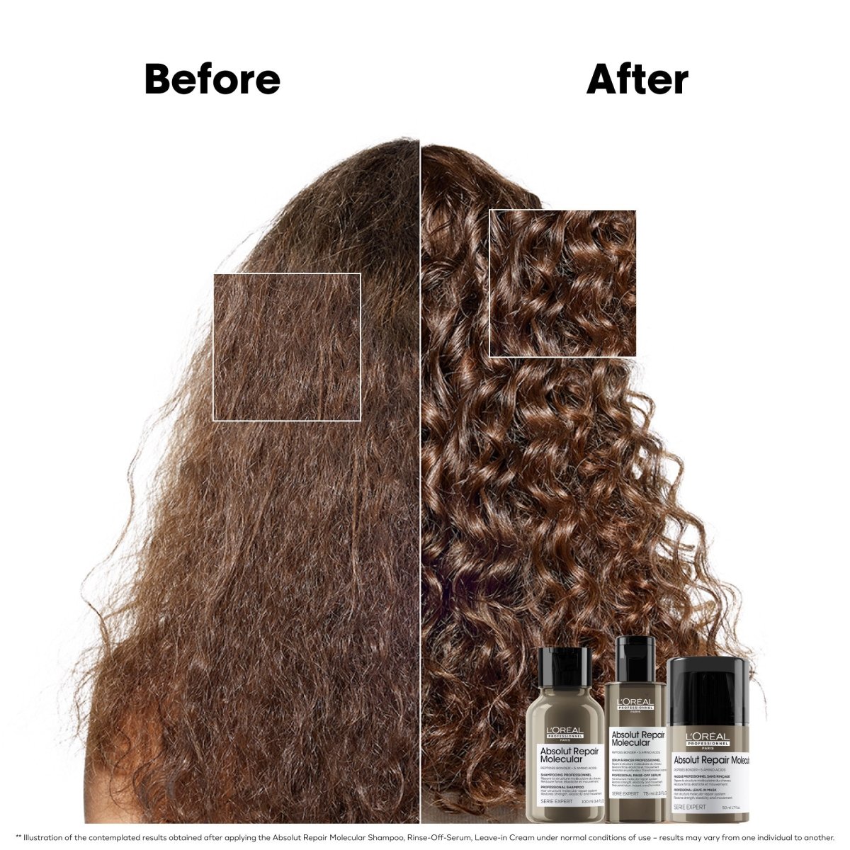 L’oréal Absolut Repair Molecular Hair Kit - Salonmarjoahola - Shop