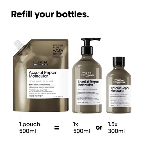 L'oreal Absolut Repair Molecular Shampoo Refill 500ml - Salonmarjoahola - Shop