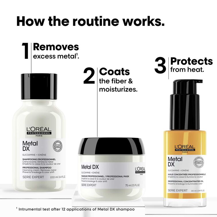 Loreal Anti - Breakage Hair Kit - Salonmarjoahola - Shop