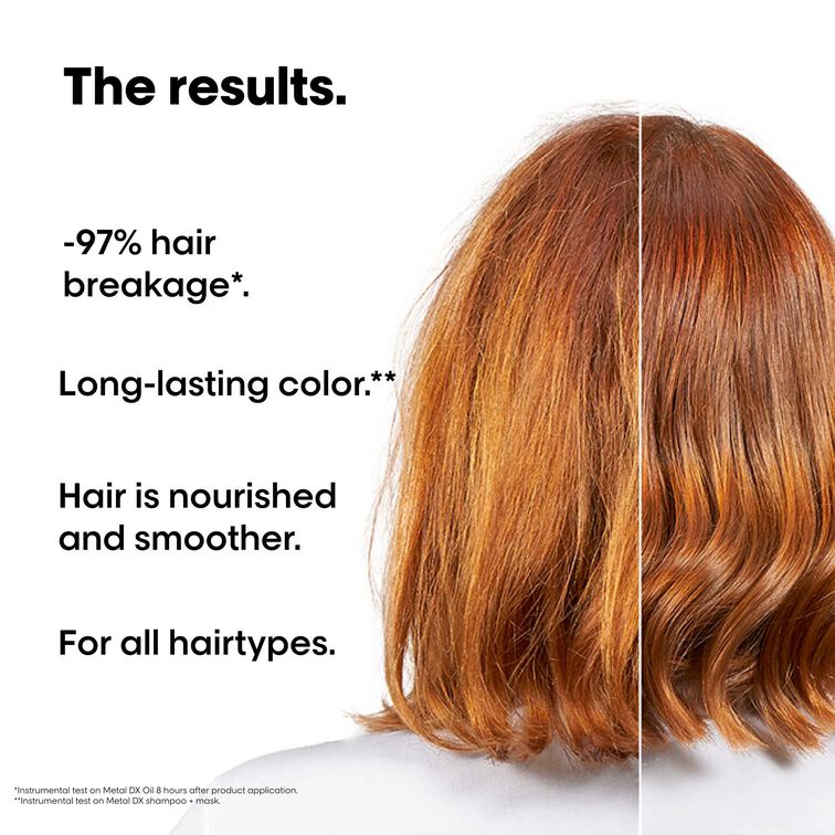 Loreal Anti - Breakage Hair Kit - Salonmarjoahola - Shop