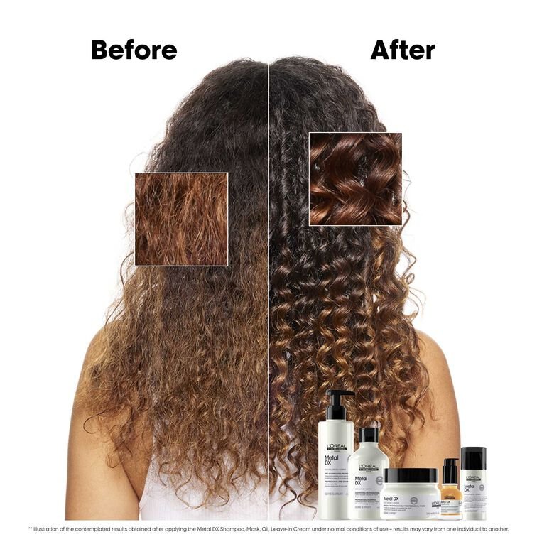 Loreal Anti - Breakage Hair Kit - Salonmarjoahola - Shop