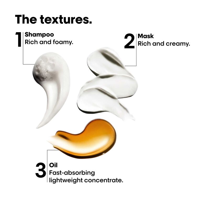 Loreal Anti - Breakage Hair Kit - Salonmarjoahola - Shop