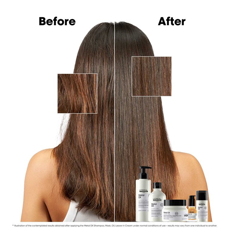 Loreal Anti - Breakage Hair Kit - Salonmarjoahola - Shop