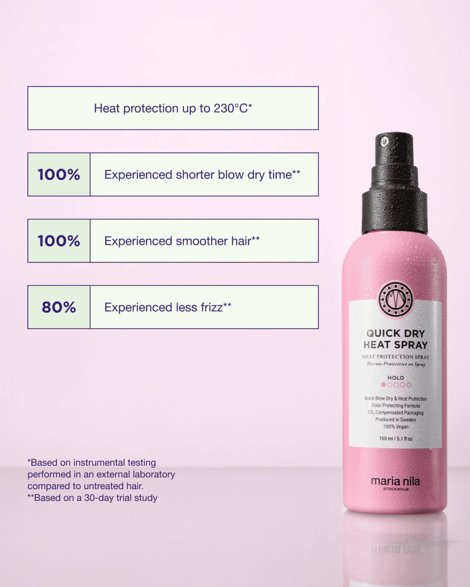 Maria Nila Quick Dry Heat Spray - Salonmarjoahola - Shop