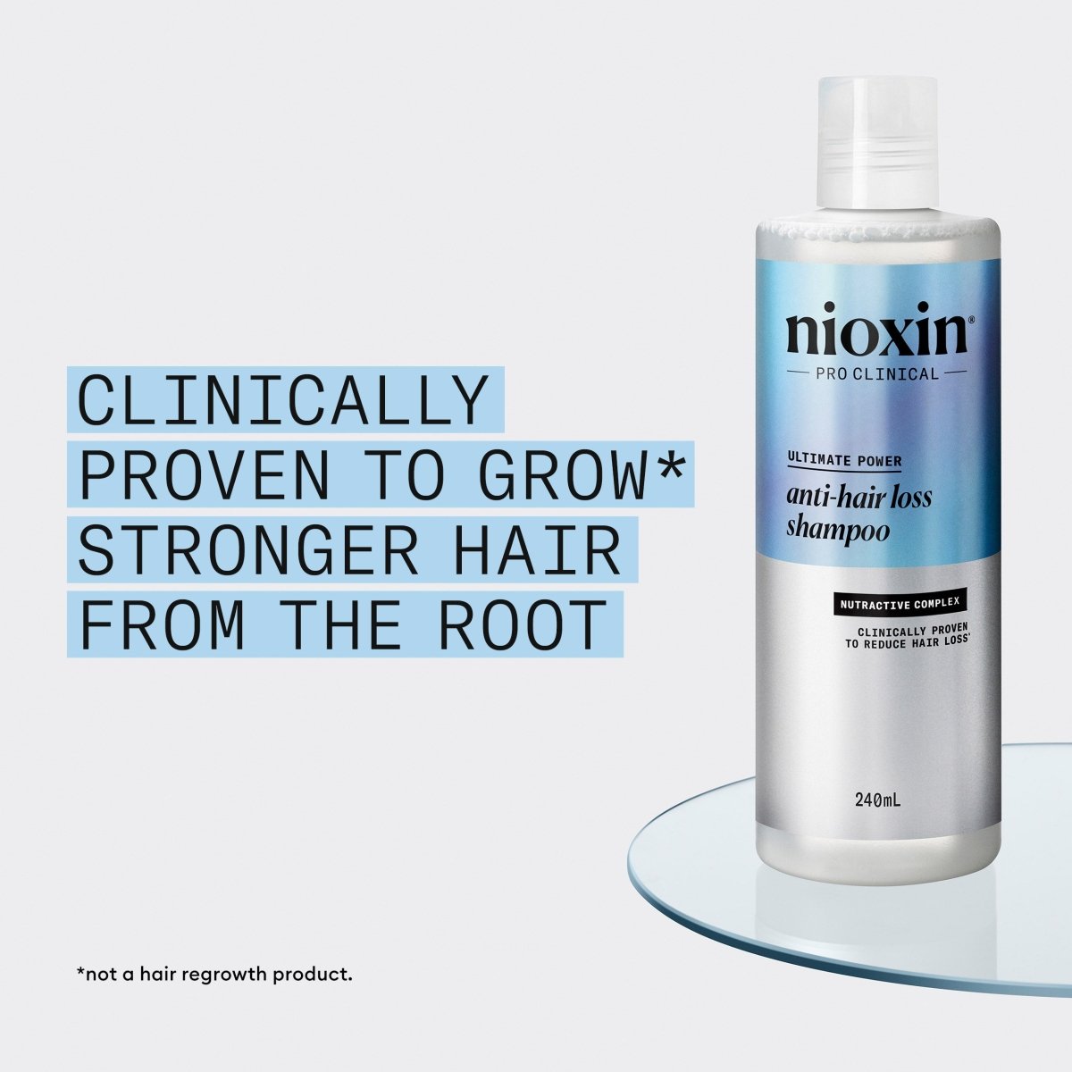 Nioxin Professional Anti - Hairloss Shampoo 475 ml - Salonmarjoahola - Shop