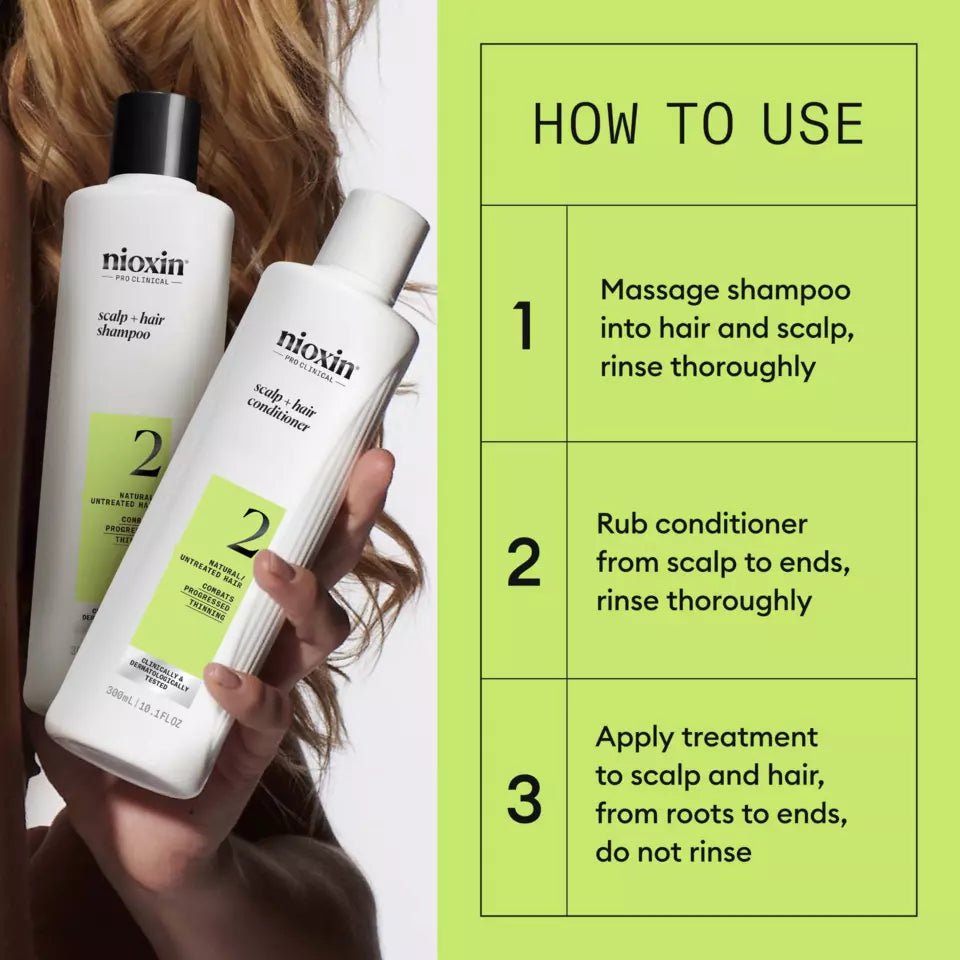 Nioxin Professional System 2 Kit For thining hair - Salonmarjoahola - Shop