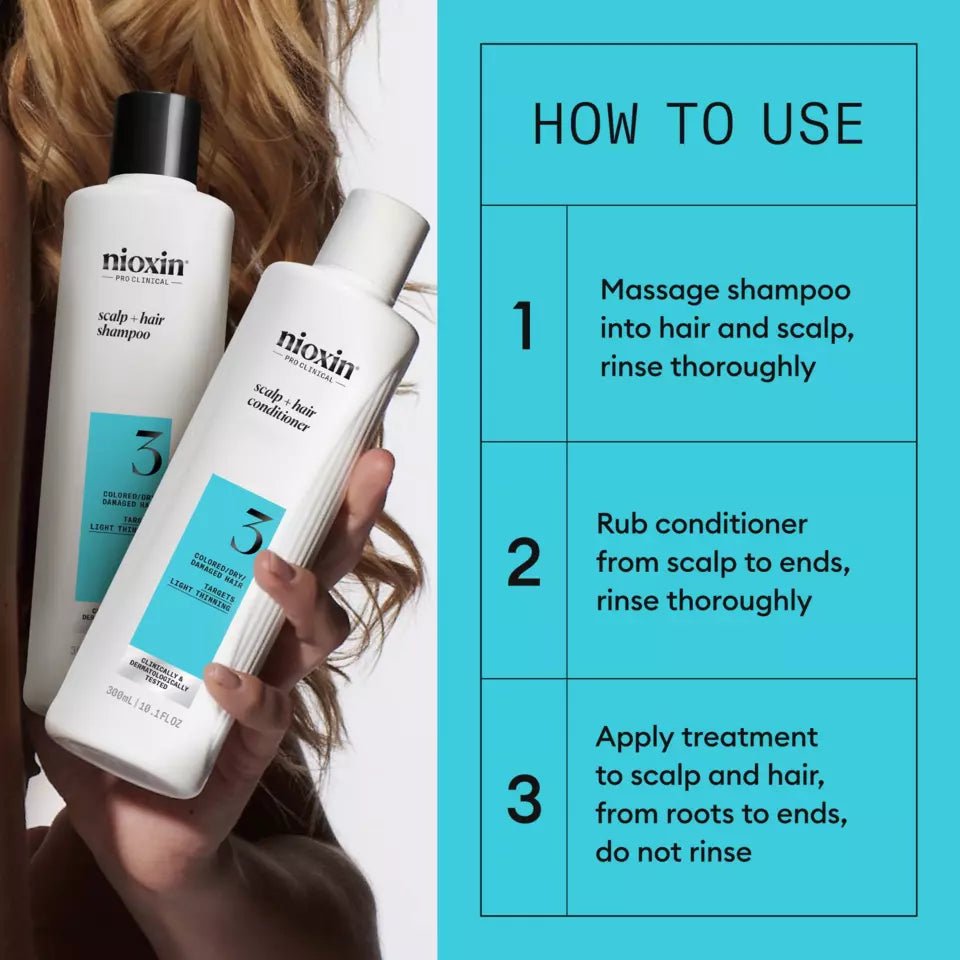 Nioxin Professional System 3 Kit For thining hair - Salonmarjoahola - Shop