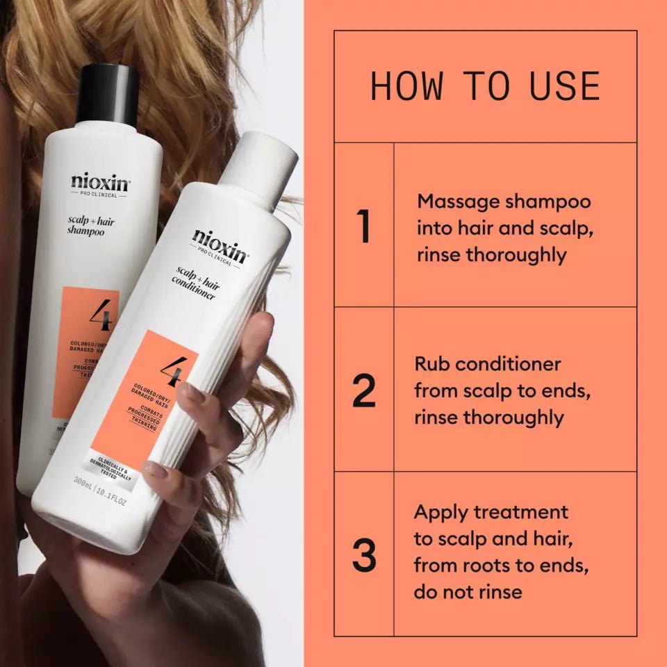Nioxin Professional System 4 Kit For thining hair - Salonmarjoahola - Shop
