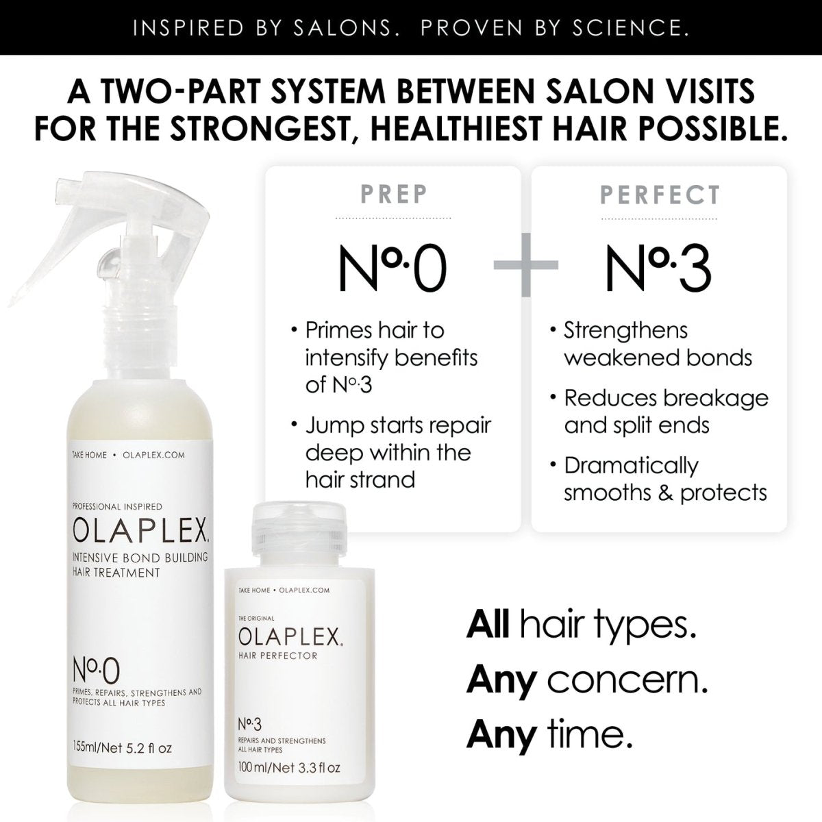 OLAPLEX NO.0 Bond Building - Intensiivihoito - Salonmarjoahola - Shop