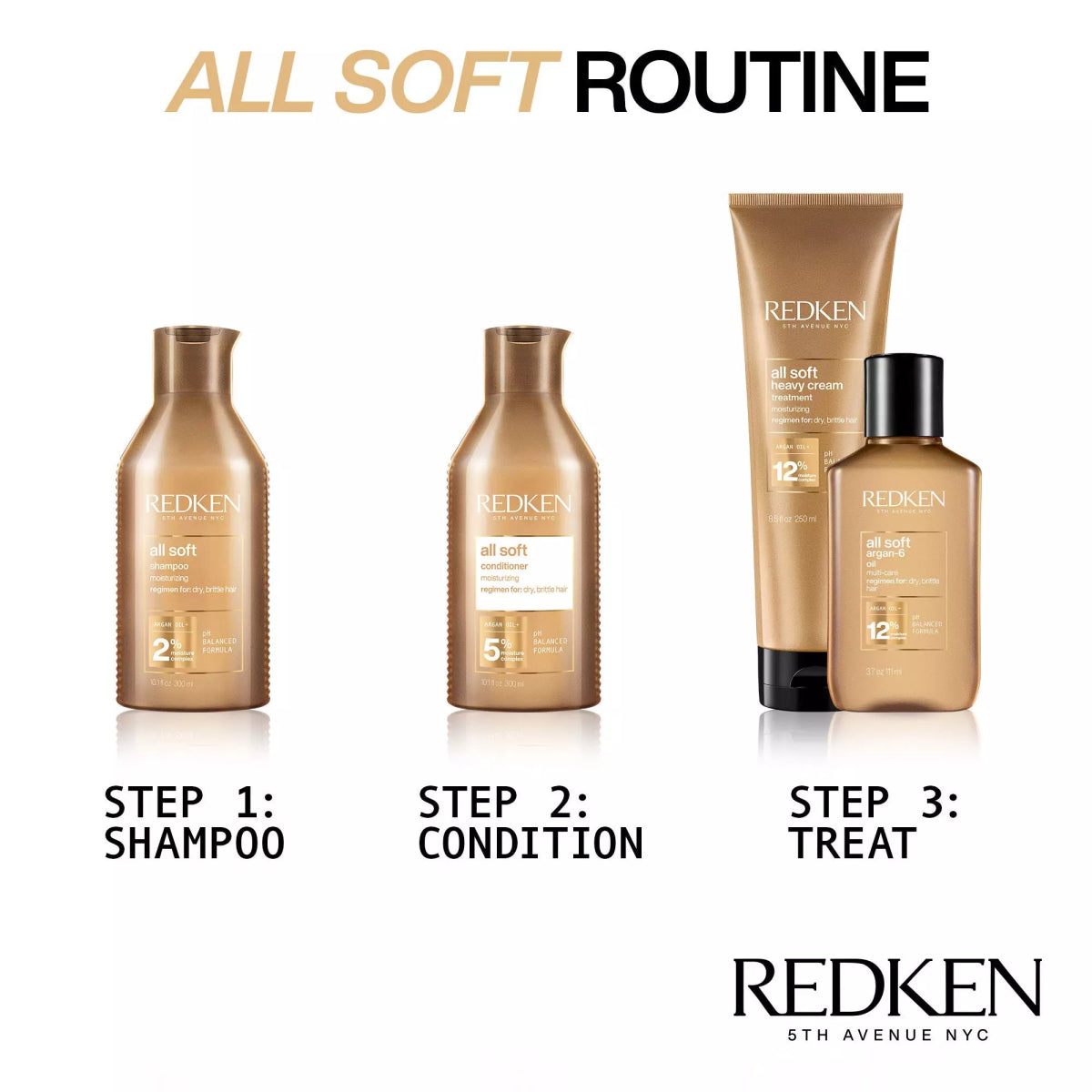 Redken All Soft Heavy Cream Treatment Mask 250 ml - Salonmarjoahola - Shop