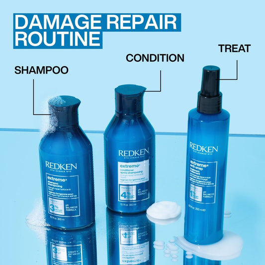 Redken Holidays 2026 Extreme kit - Salonmarjoahola-Shop