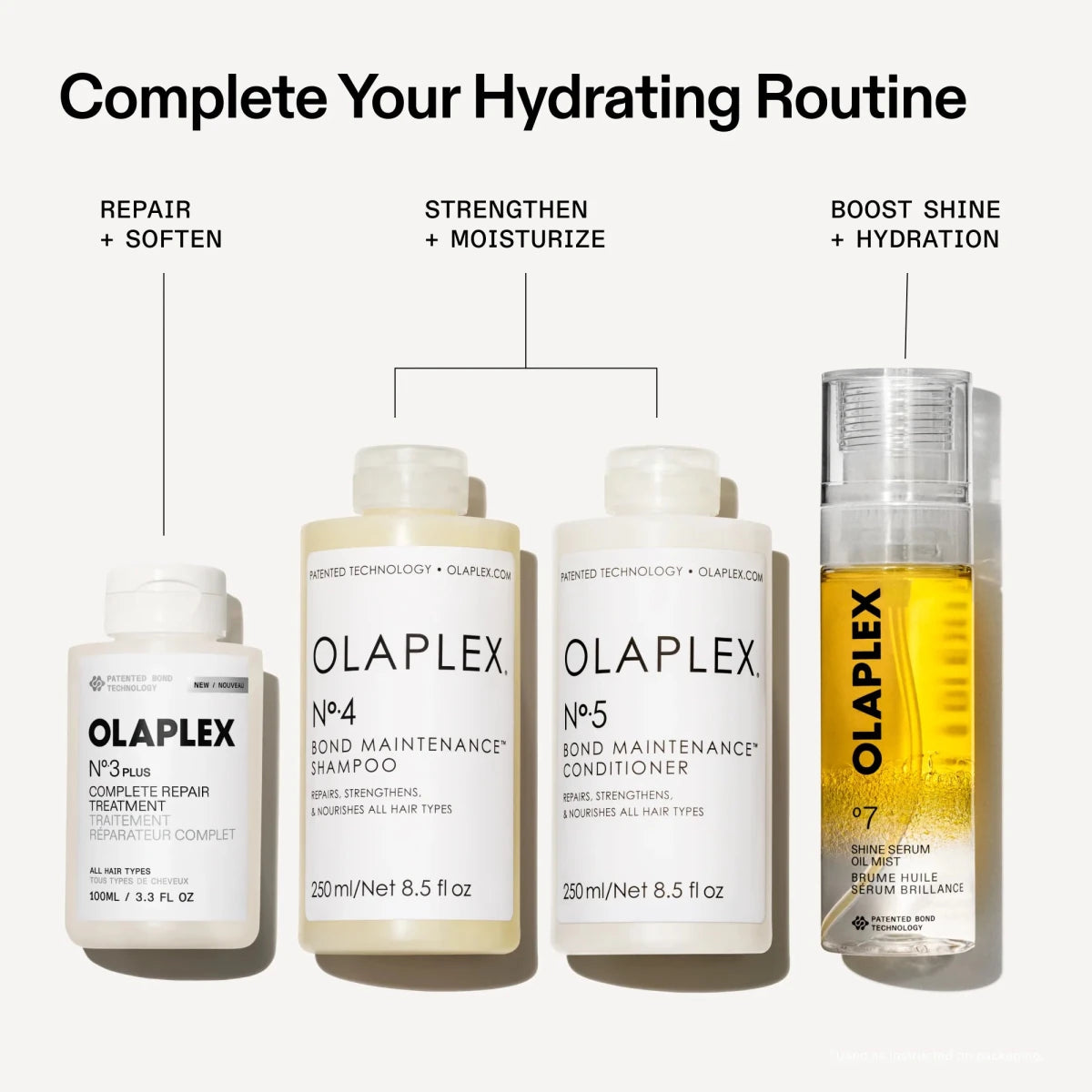 UUSI OLAPLEX 7 Shine Serum Oil Mist 80ml - Kevyt öljy- ja seerumihoitosuihke - Salonmarjoahola-Shop