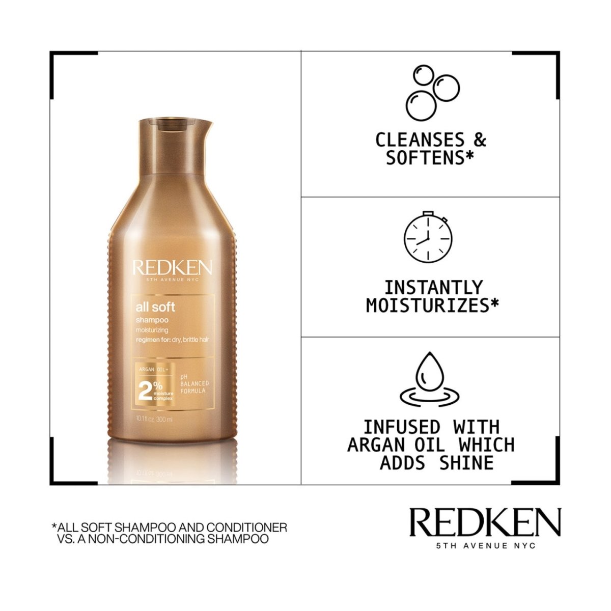 Redken All Soft Duo - Salonmarjoahola - Shop
