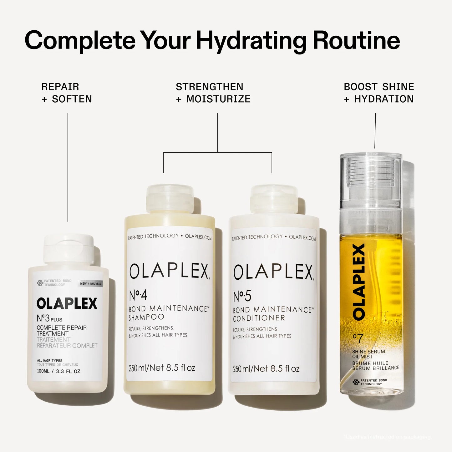 UUSI OLAPLEX 7  Shine Serum Oil Mist 80ml - Kevyt öljy- ja seerumihoitosuihke