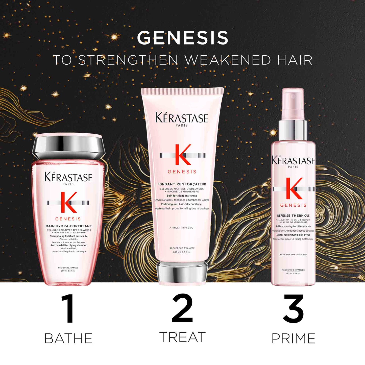 KERASTASE GENESIS Holidays Set 2024 hiustenlähtöön