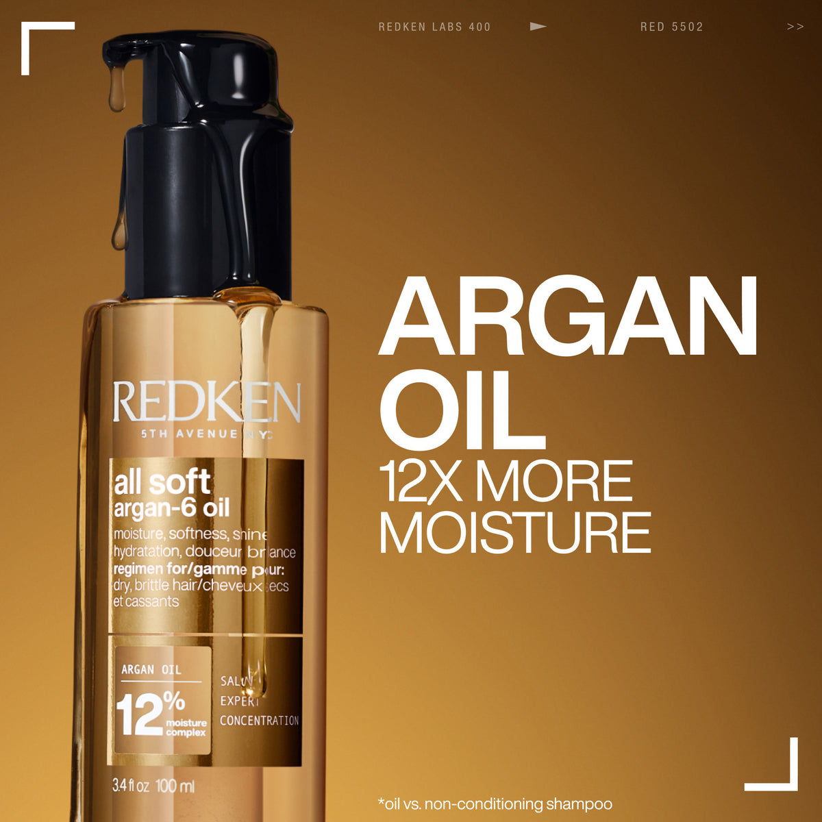 REDKEN Holidays 2026 All Soft Kit
