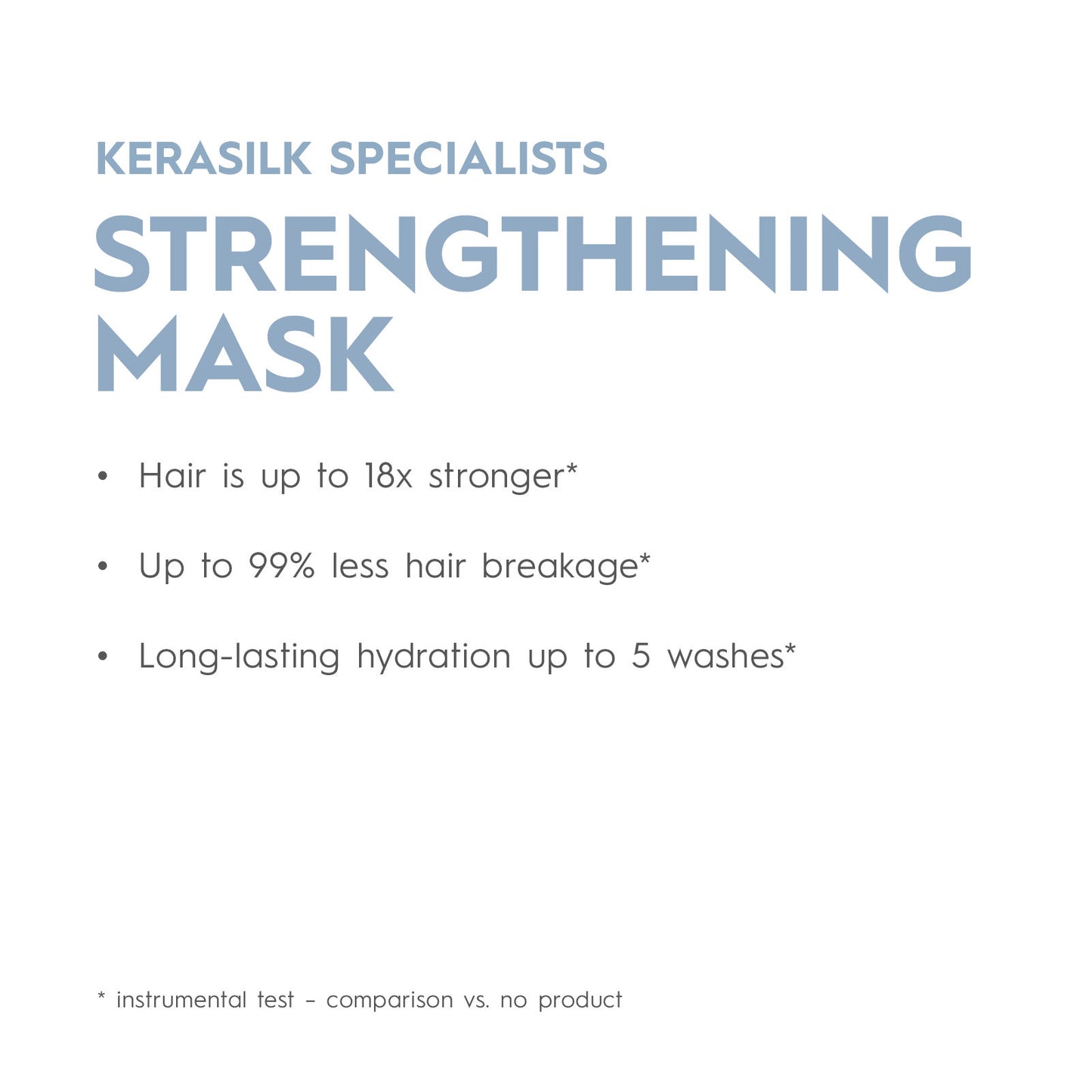 KERASILK Strengthening Mask