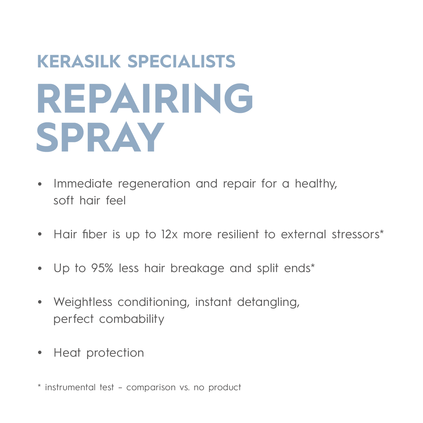 KERASILK Repairing Spray