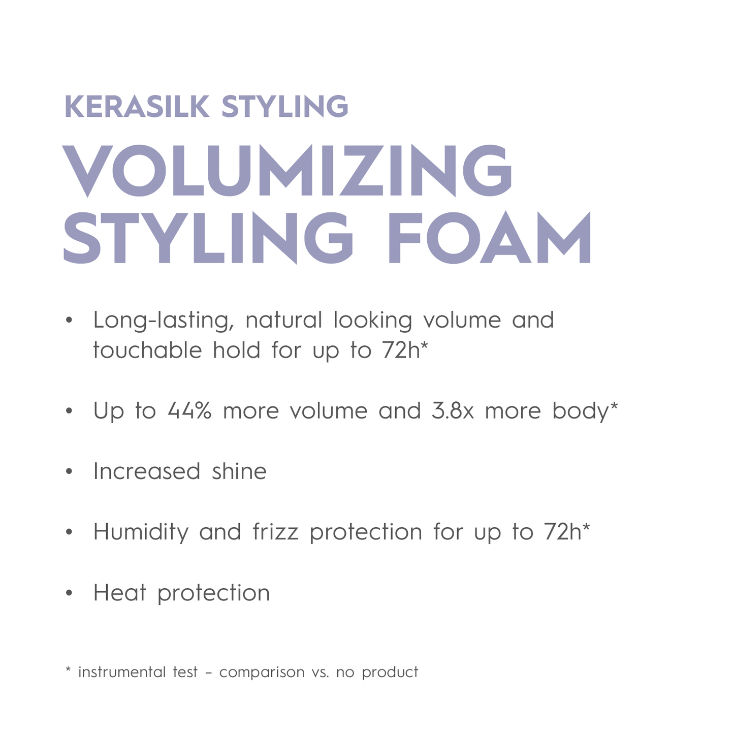KERASILK Volumizing Styling Foam