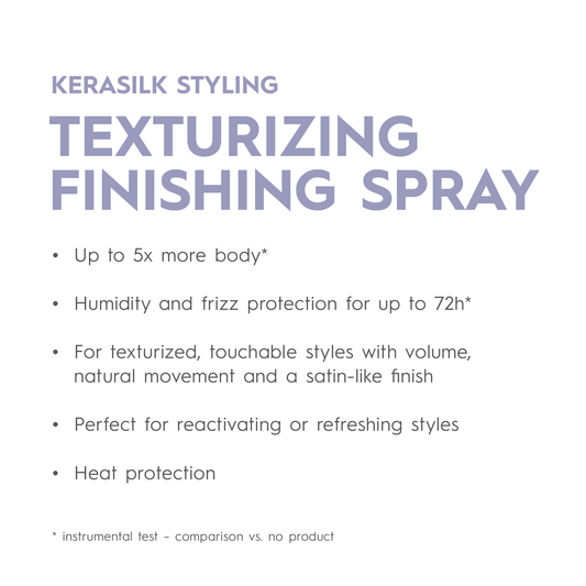 KERASILK Texturizing Spray