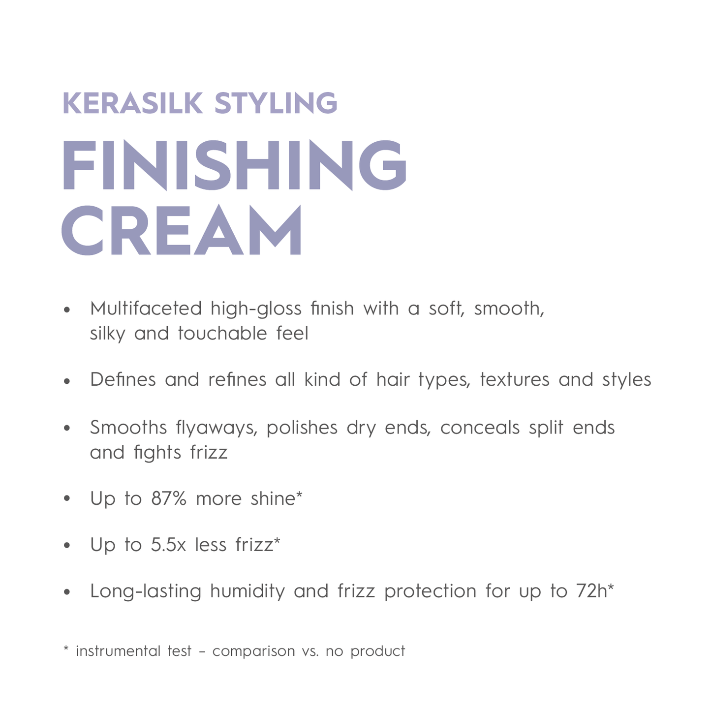 KERASILK Finishing Cream
