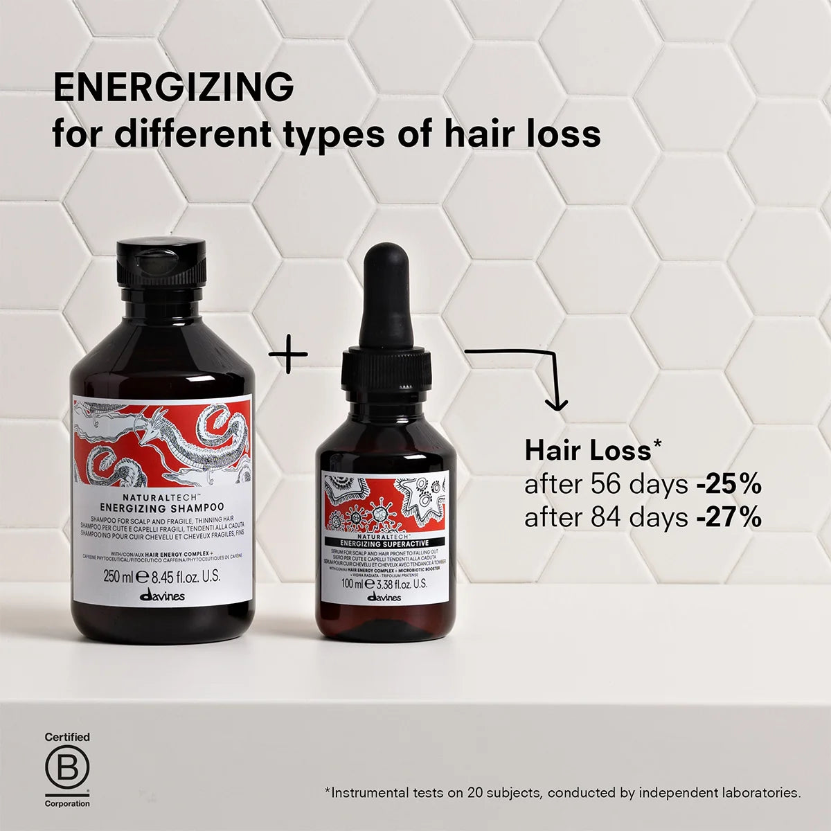 Davines Energizing overnight Serum 100ml