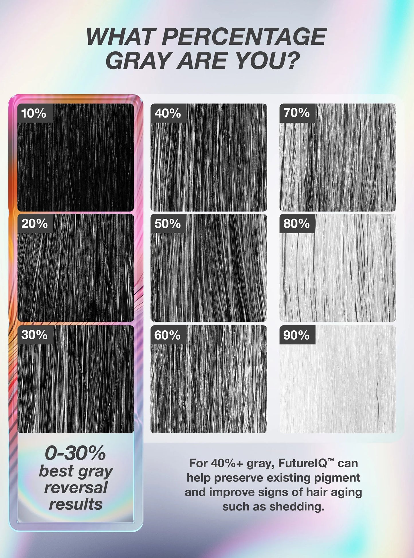 K18 FutureIQ Biomimetic Hair Longevity seerumi 90ml