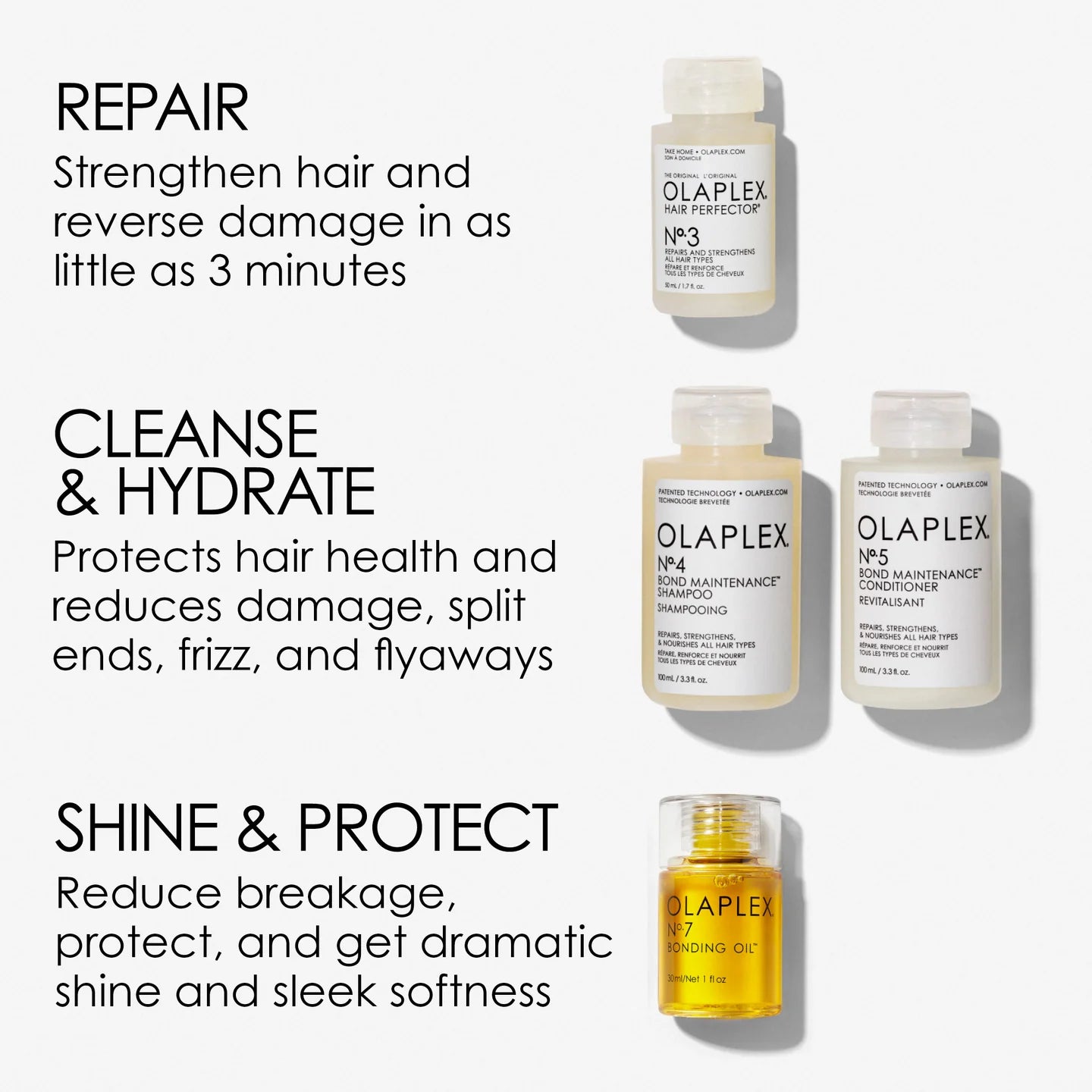 Olaplex Strength and Shine Hair kit