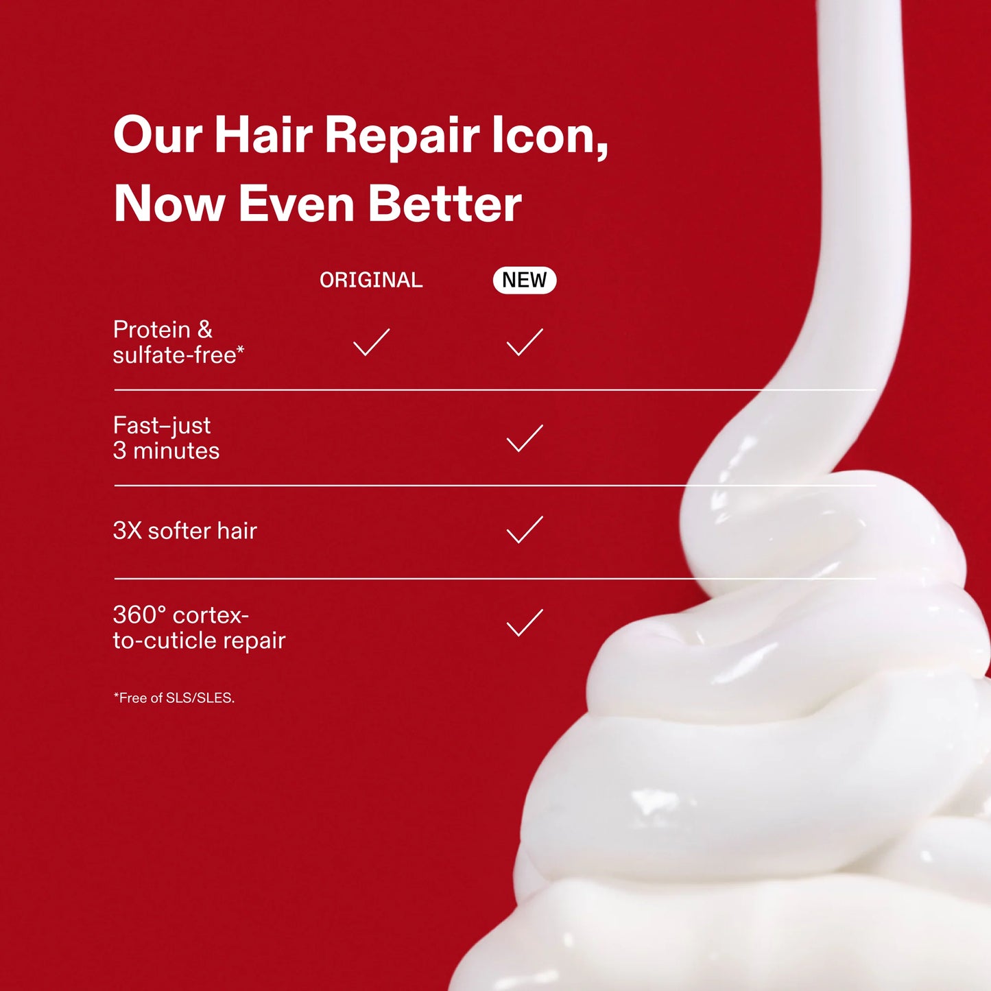 OLAPLEX N°.3PLUS Complete Repair Treatment 100ml