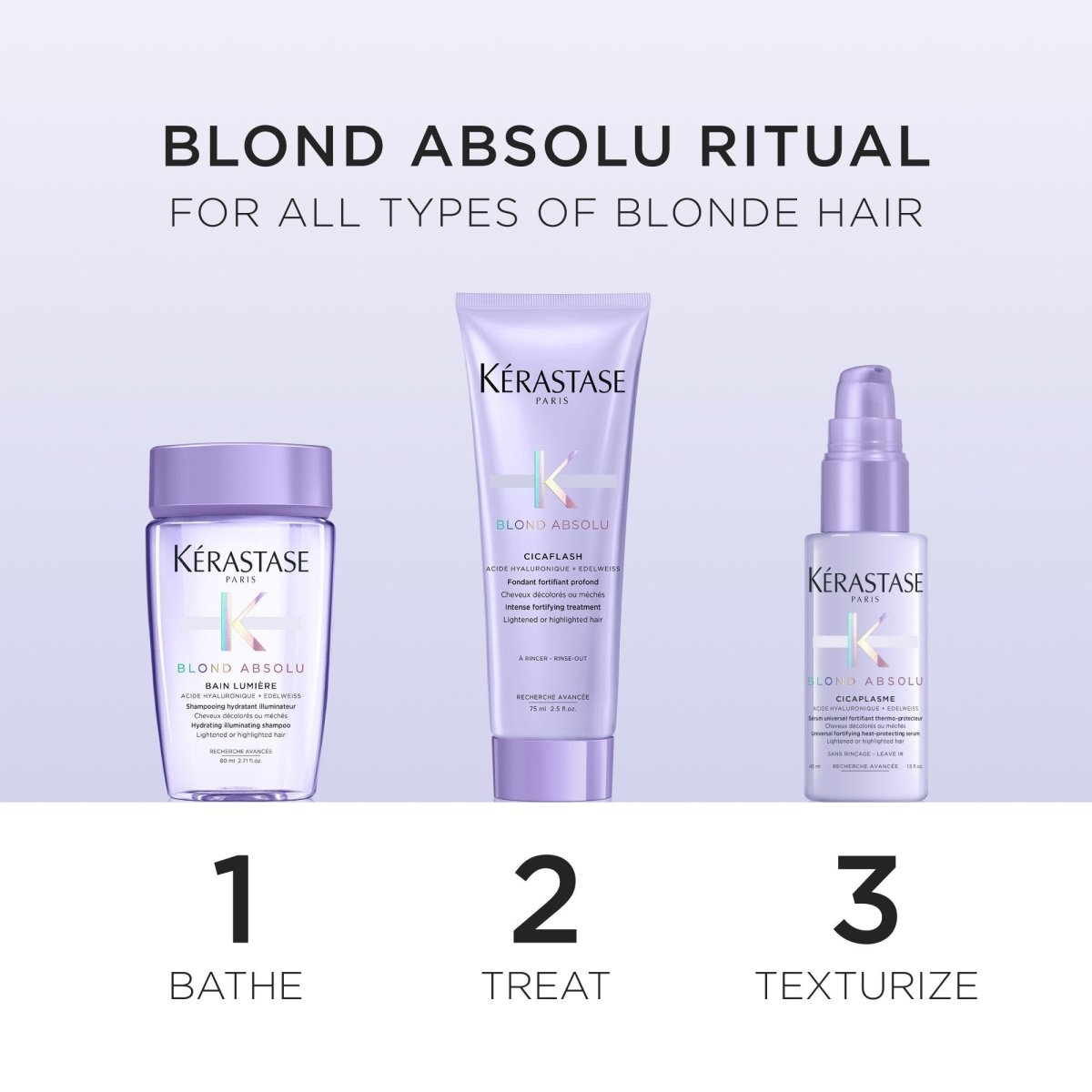 Blond Absolu Discovery Set vaaleille hiuksille - Salonmarjoahola - Shop