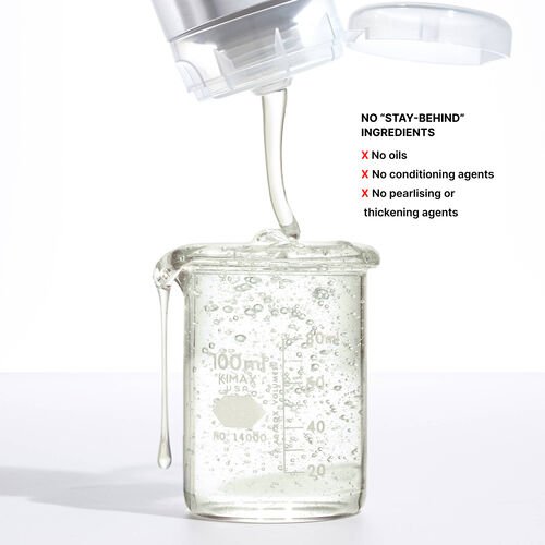 Color WOW Color Security Shampoo 250ml - Salonmarjoahola-Shop