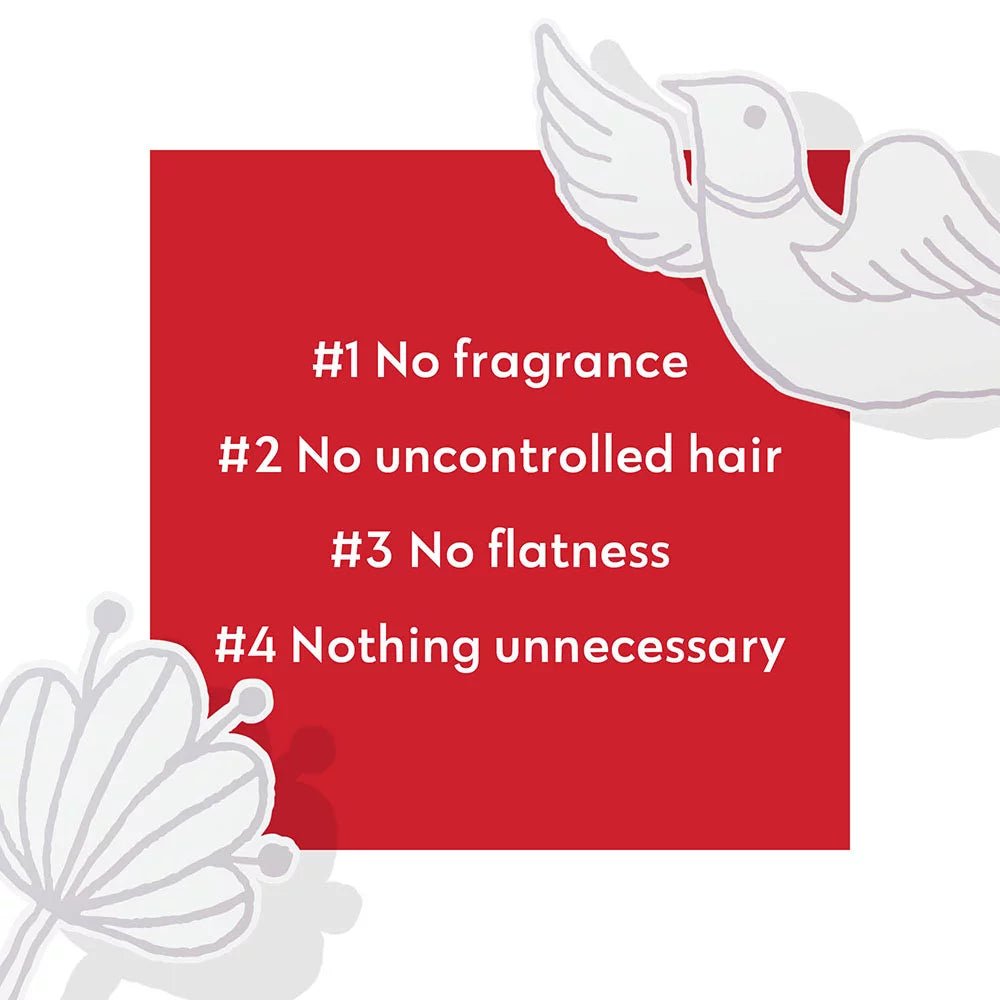 Four Reasons No Nothing Sensitive Wax 100 ml - Salonmarjoahola - Shop