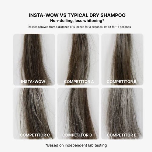 Insta WOW Advanced Dry Shampoo 60ml - Salonmarjoahola-Shop