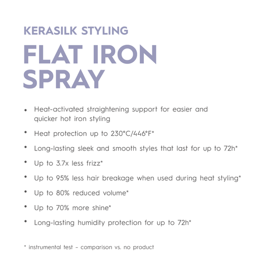 KERASILK Flat Iron Spray - Salonmarjoahola - Shop