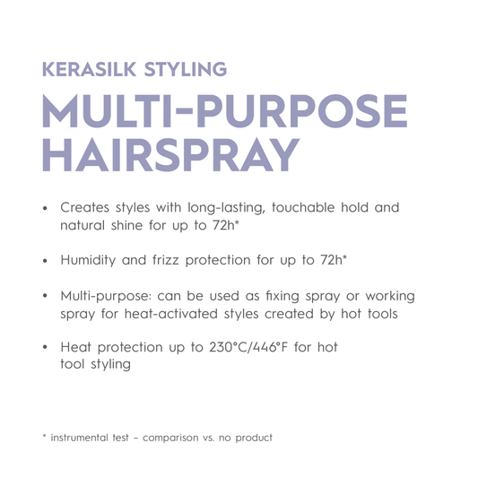 KERASILK Multi - Purpose Hairspray - Salonmarjoahola - Shop