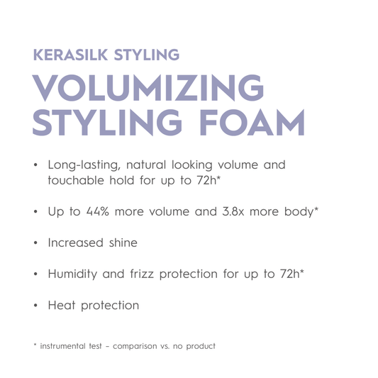 KERASILK Volumizing Styling Foam - Salonmarjoahola - Shop