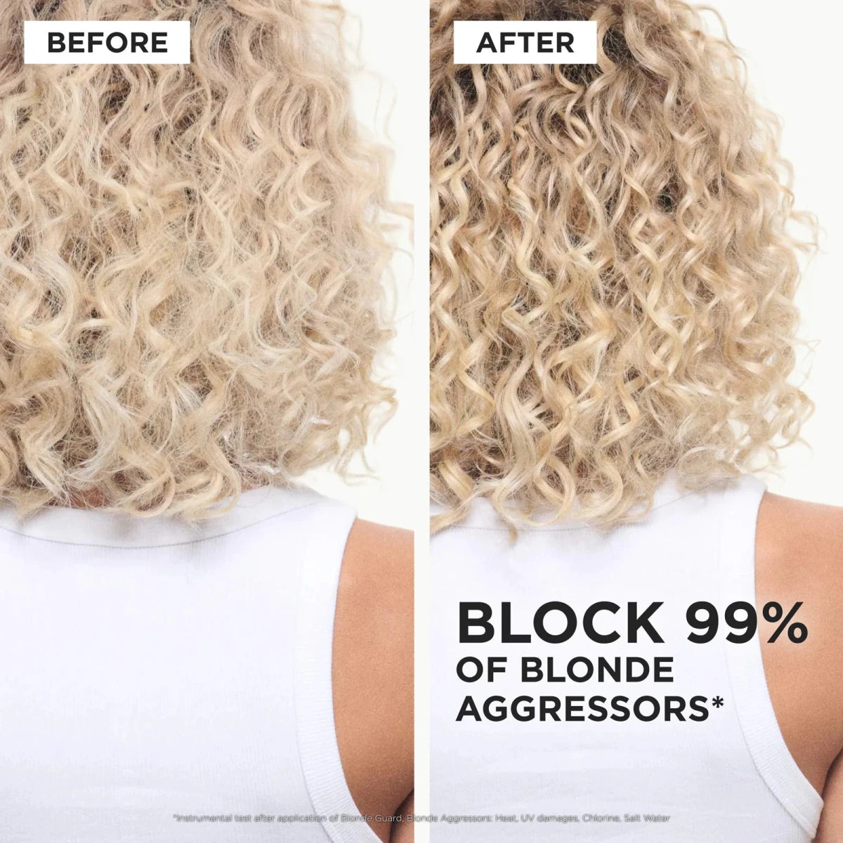 Kérastase Blond Absolu Blonde Guard 190ml - Salonmarjoahola - Shop