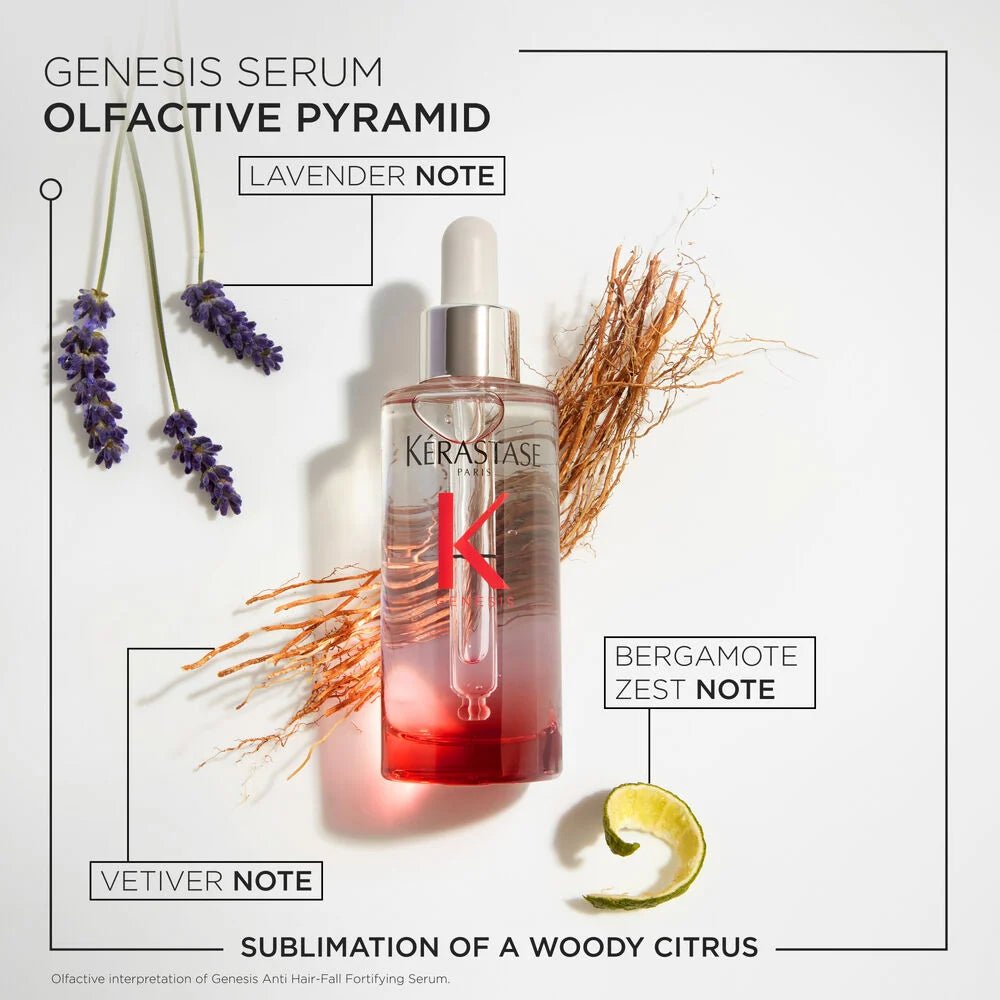 Kerastase Genesis Anti Chute Fortifiant Serum 30 ml - Salonmarjoahola - Shop