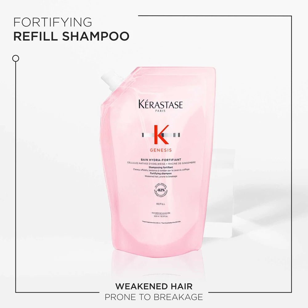 Kerastase Genesis Bain Hydra - Fortifiant Refill 500ml - Salonmarjoahola - Shop