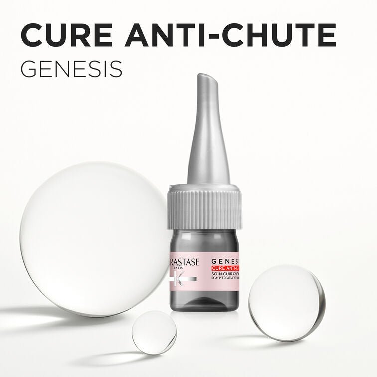 KERASTASE Genesis Cures Anti - Chute 42 - PACK - Salonmarjoahola - Shop