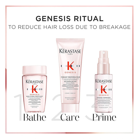 Kerastase Genesis Essentials Set - Salonmarjoahola - Shop