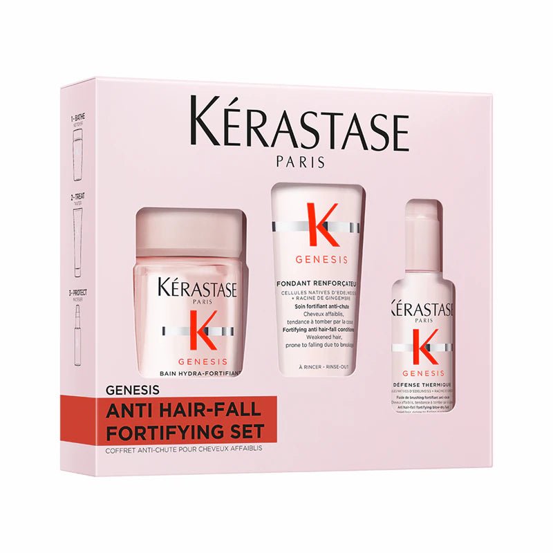 Kerastase Genesis Hydration Care Set - Salonmarjoahola - Shop