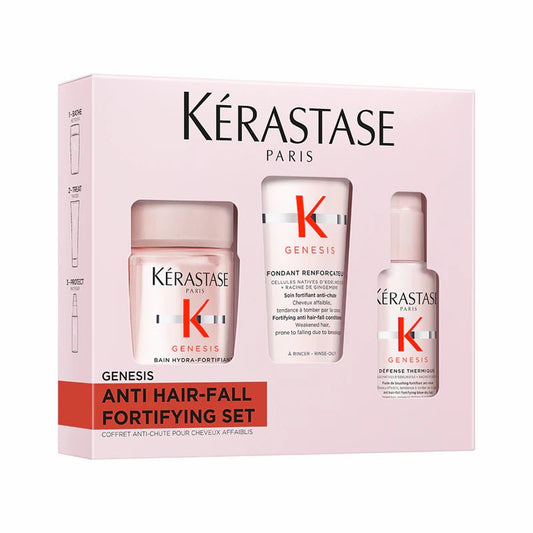 Kerastase Genesis Hydration Care Set - Salonmarjoahola - Shop