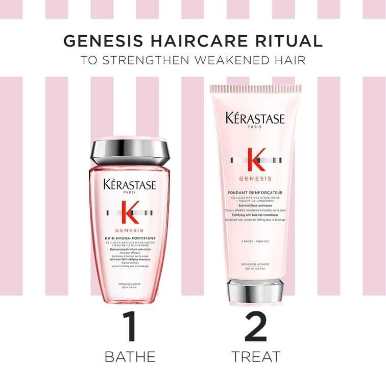 Kérastase Genesis Spring Set - Salonmarjoahola - Shop