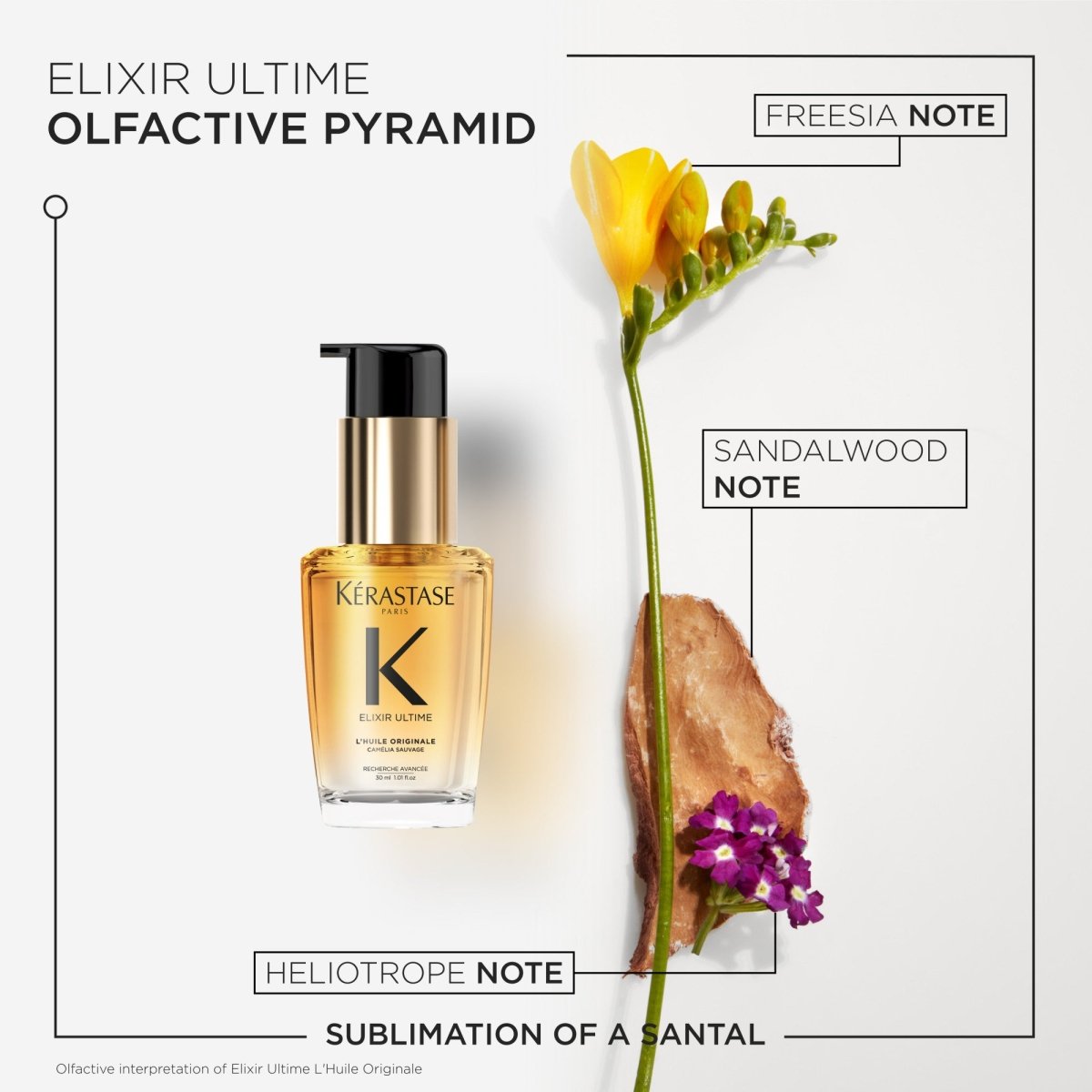 Kerastase Nutritive 8h Magic Night Serum and Elixir Ultima L'Huile Original Hair Oil Mini Duo Spring Set 2026 - Salonmarjoahola - Shop