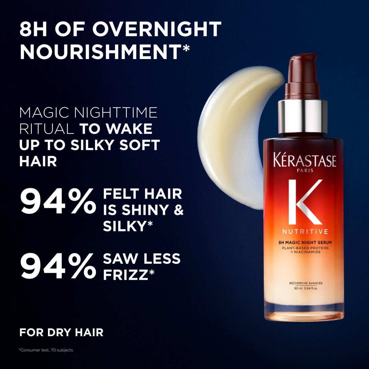Kerastase Nutritive 8h Magic Night Serum Duo Spring Set 2026 - Salonmarjoahola - Shop
