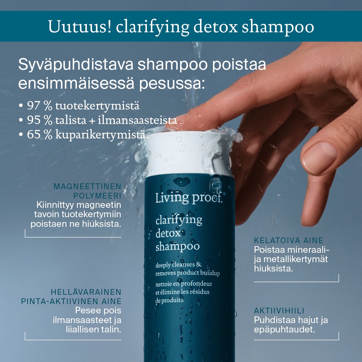Living Proof Clarifying Detox Shampoo 1000ml - Salonmarjoahola - Shop